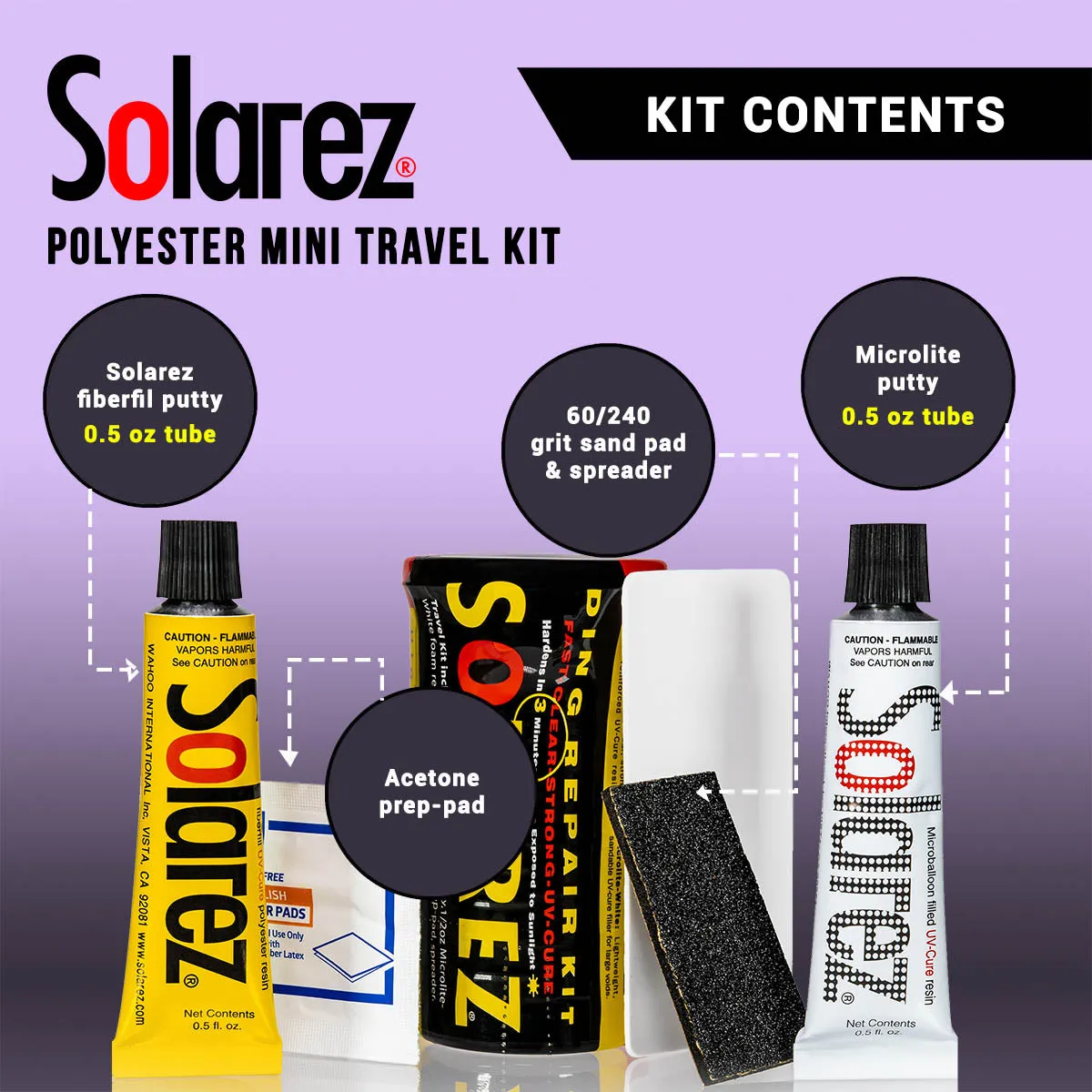 Polyester Mini Travel Kit